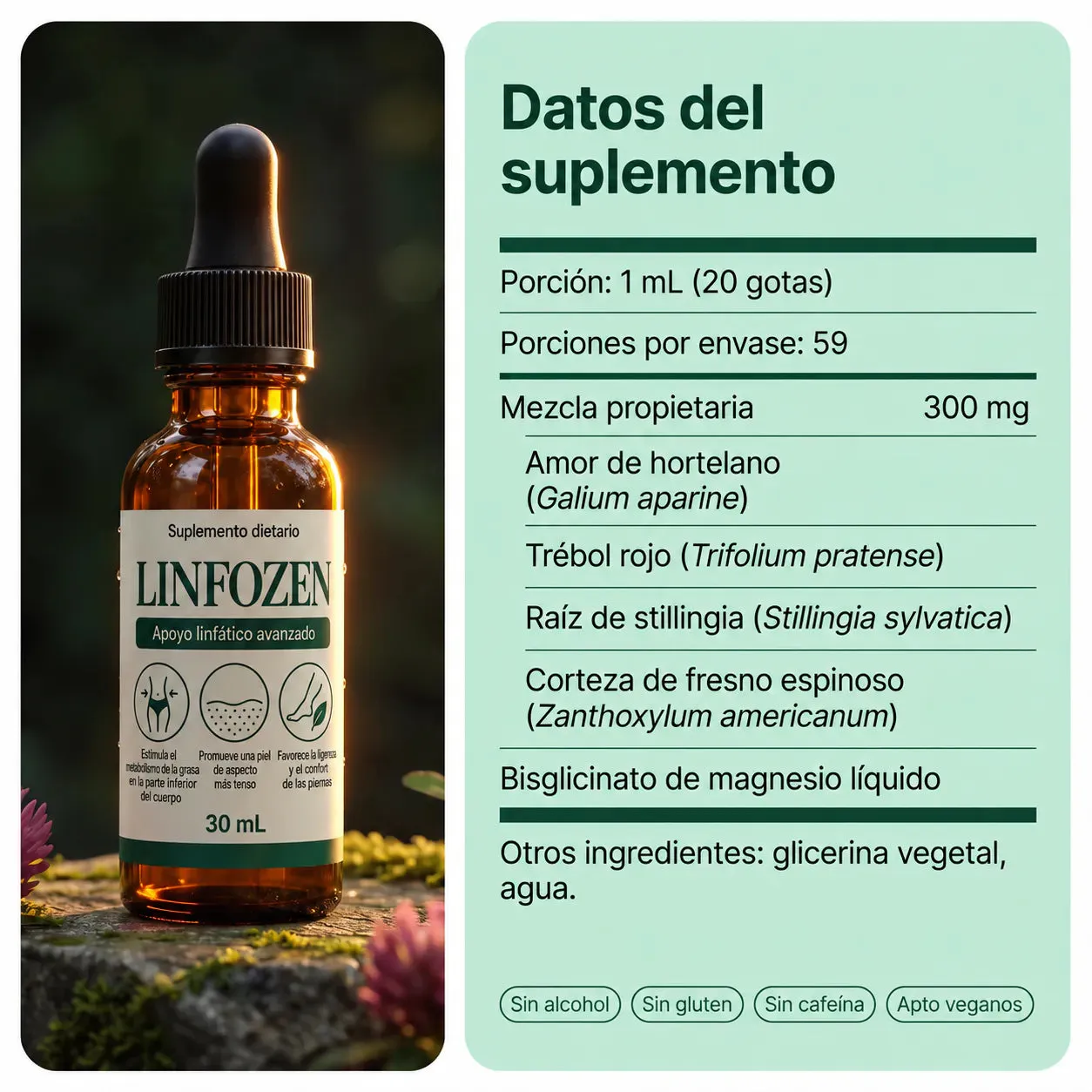 Datos del suplemento Linfozen